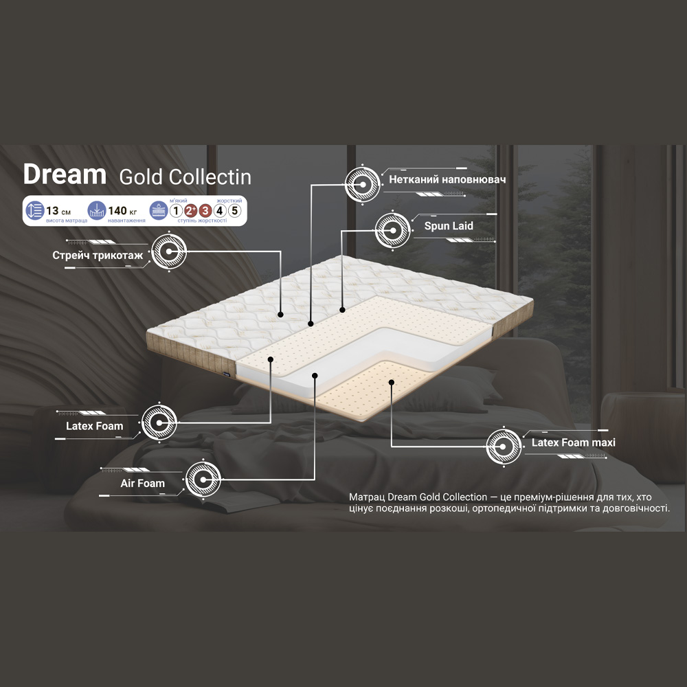 Матрац Dream Gold collection