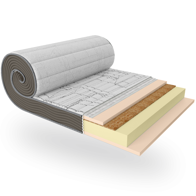 Матрац MULTI ROLL / МУЛЬТИ РОЛ